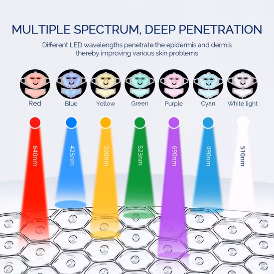 Máscara de cuello facial LED de 7 colores Máscara de fotones LED EMS